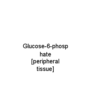 Glucose-6-phosphate [peripheral tissue]